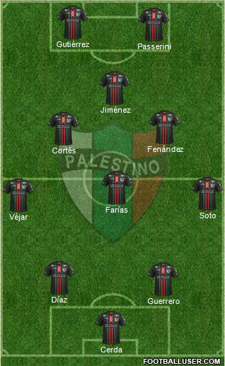 CD Palestino S.A.D.P. Formation 2019