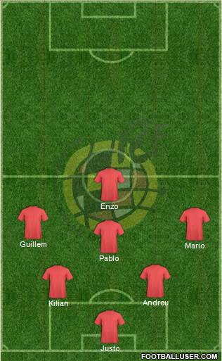 Spain Formation 2019