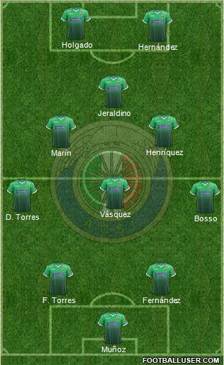CD Audax Italiano de La Florida S.A.D.P. Formation 2019