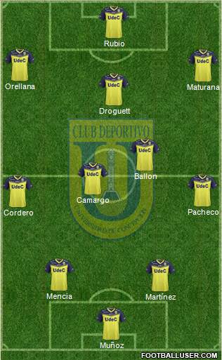 CCD Universidad de Concepción 4-2-3-1 football formation