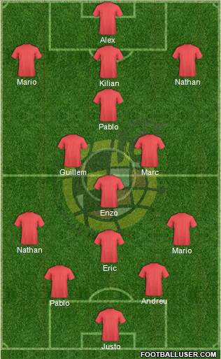 Spain Formation 2019