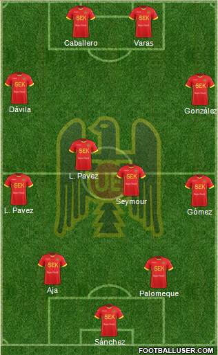 CD Unión Española S.A.D.P. Formation 2019
