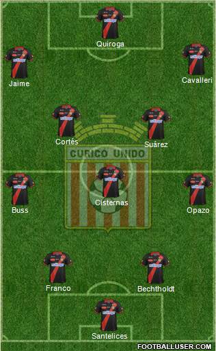 CD Provincial Curicó Unido Formation 2019