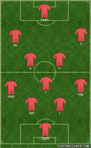 Championship Manager Team Formation 2019