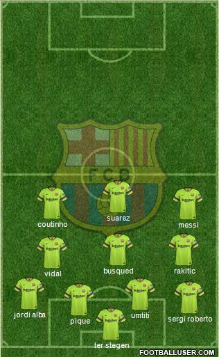 F.C. Barcelona Formation 2019