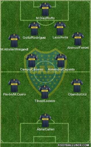 Boca Juniors Formation 2019