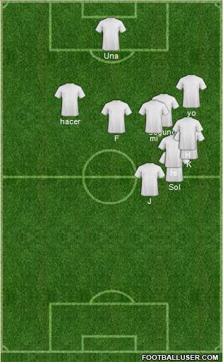 Dream Team Formation 2019