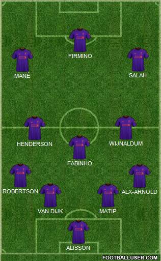 Liverpool Formation 2019