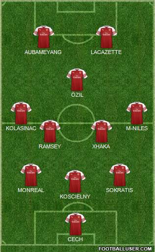Arsenal Formation 2019