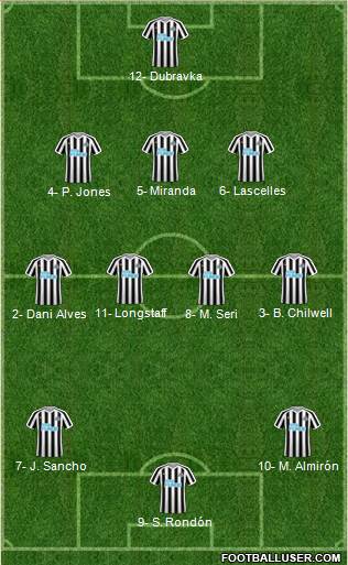 Newcastle United Formation 2019