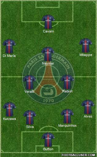 Paris Saint-Germain Formation 2019