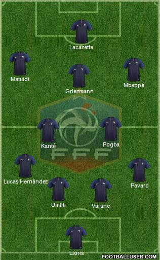 France Formation 2019