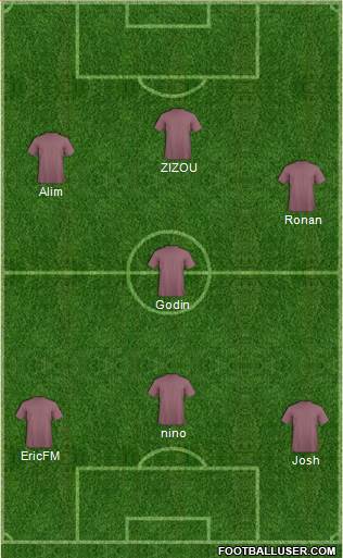 Dream Team Formation 2019