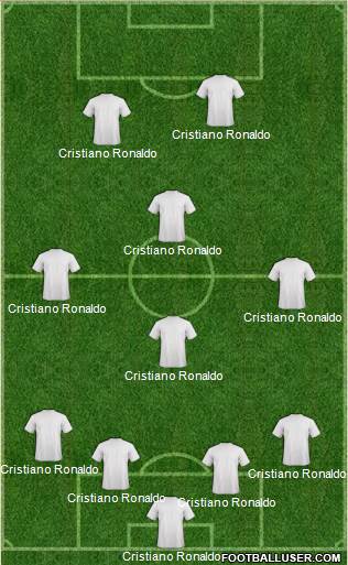 Champions League Team Formation 2019