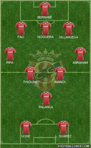 C. Gimnàstic Tarragona S.A.D. Formation 2019