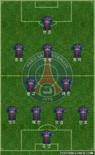 Paris Saint-Germain Formation 2019