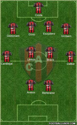 Patronato de Paraná Formation 2019