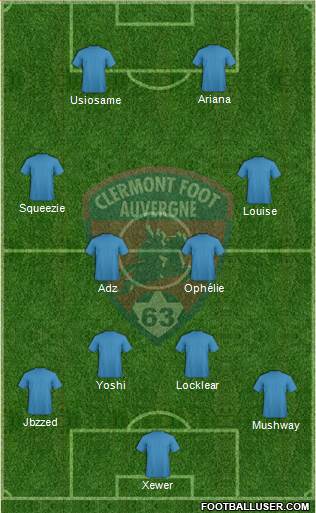 Clermont Foot Auvergne 63 Formation 2019