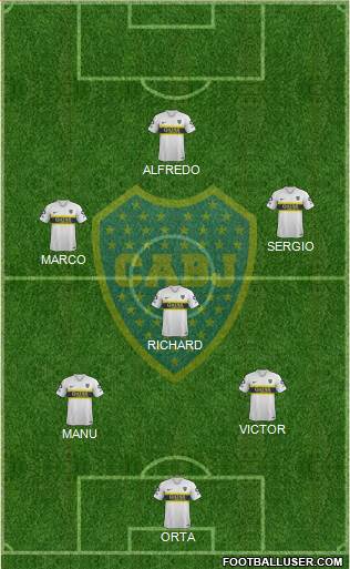 Boca Juniors Formation 2019