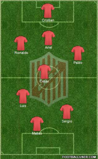 9 de Julio Formation 2019