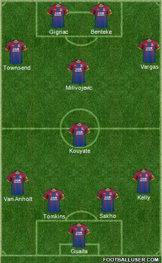 Crystal Palace Formation 2019