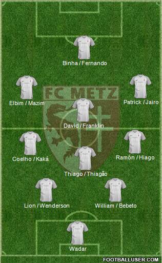 Football Club de Metz Formation 2019