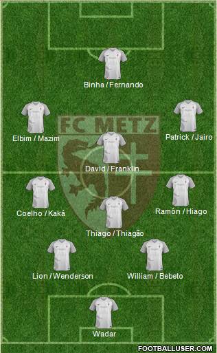 Football Club de Metz football formation