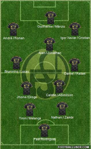 Flandria Formation 2019