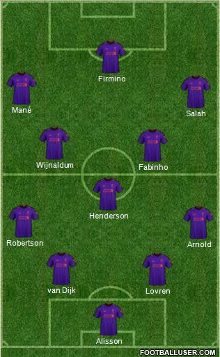 Liverpool Formation 2019