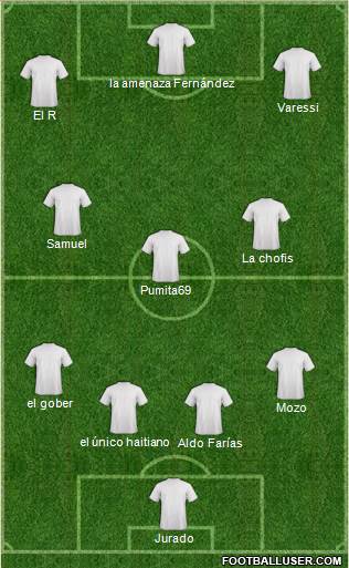 Fifa Team Formation 2019