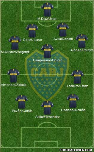 Boca Juniors Formation 2019