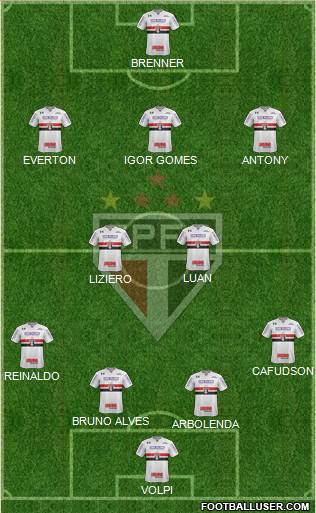 São Paulo FC Formation 2019