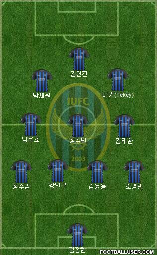 Incheon United Formation 2019