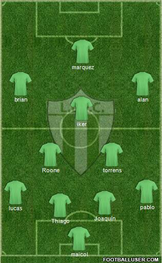 La Luz Tacurú Fútbol Club Formation 2019