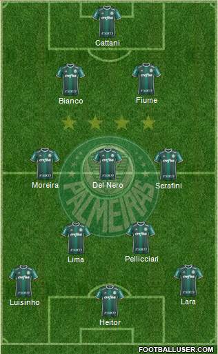 SE Palmeiras