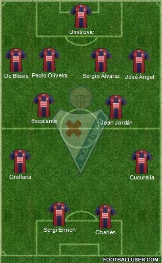 S.D. Eibar S.A.D. 4-4-2 football formation