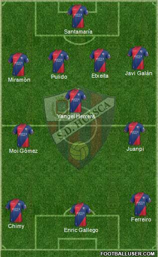 S.D. Huesca Formation 2019