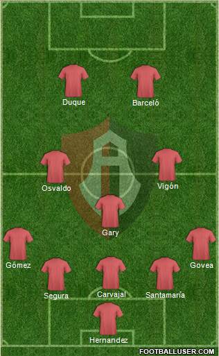 Club Deportivo Atlas football formation