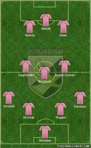 Città di Palermo Formation 2019
