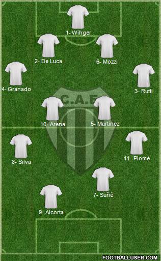 Estudiantes de Buenos Aires Formation 2019