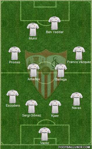 Sevilla F.C., S.A.D. Formation 2019