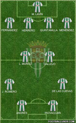 Córdoba C.F., S.A.D. 4-4-2 football formation