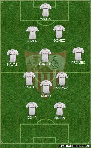 Sevilla F.C., S.A.D. Formation 2019