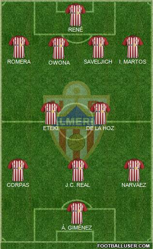 U.D. Almería S.A.D. Formation 2019