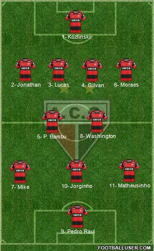 Atlético C Goianiense 4-2-3-1 football formation