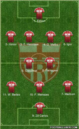 CR Brasil Formation 2019