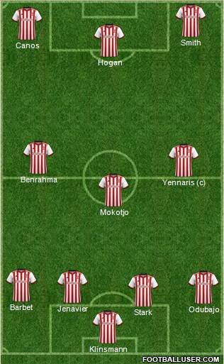 Brentford Formation 2019