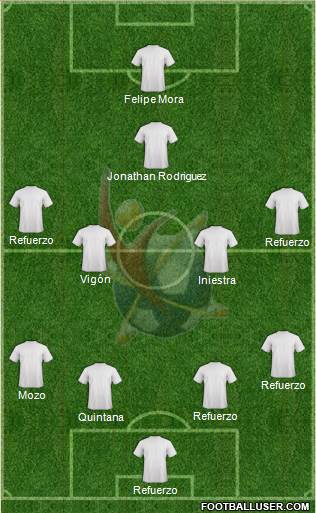 Club Universidad del Futbol Formation 2019