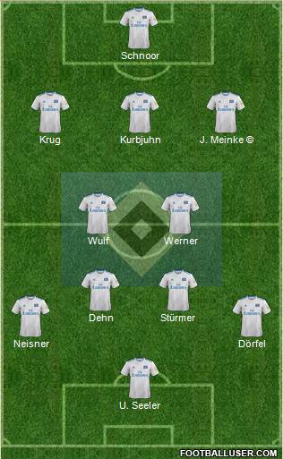 Hamburger SV football formation