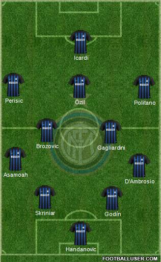 F.C. Internazionale Formation 2019